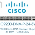 Cisco DNA
