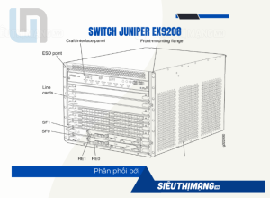 Juniper EX9208-RED3B-AC