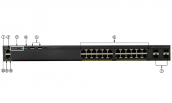 Cisco 2960 24 port có bao nhiêu loại? Tìm hiểu và lựa chọn Cisco 2960 24 cổng